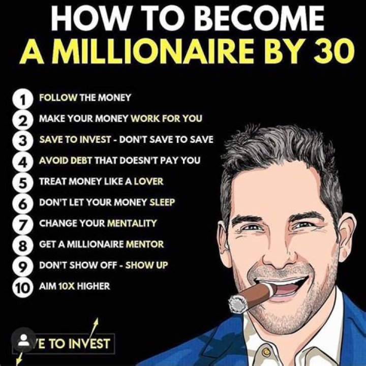 Can I really become a millionaire?