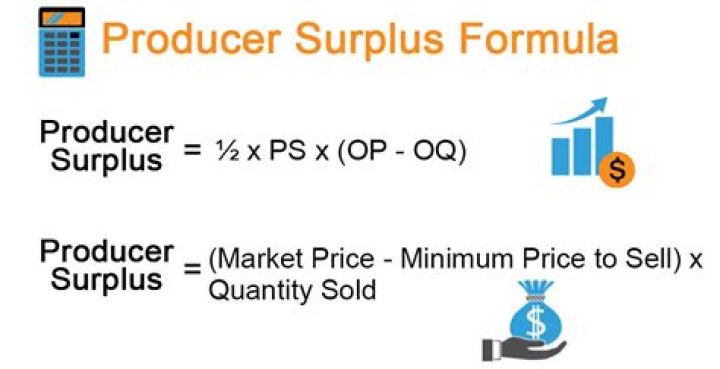 How do you calculate producer surplus?