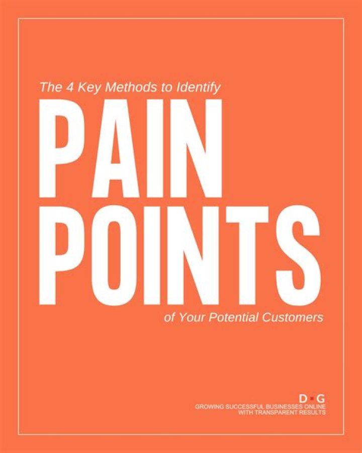 How do you identify your customers?