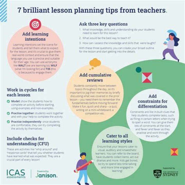 How do you make sure learners understand the lesson?