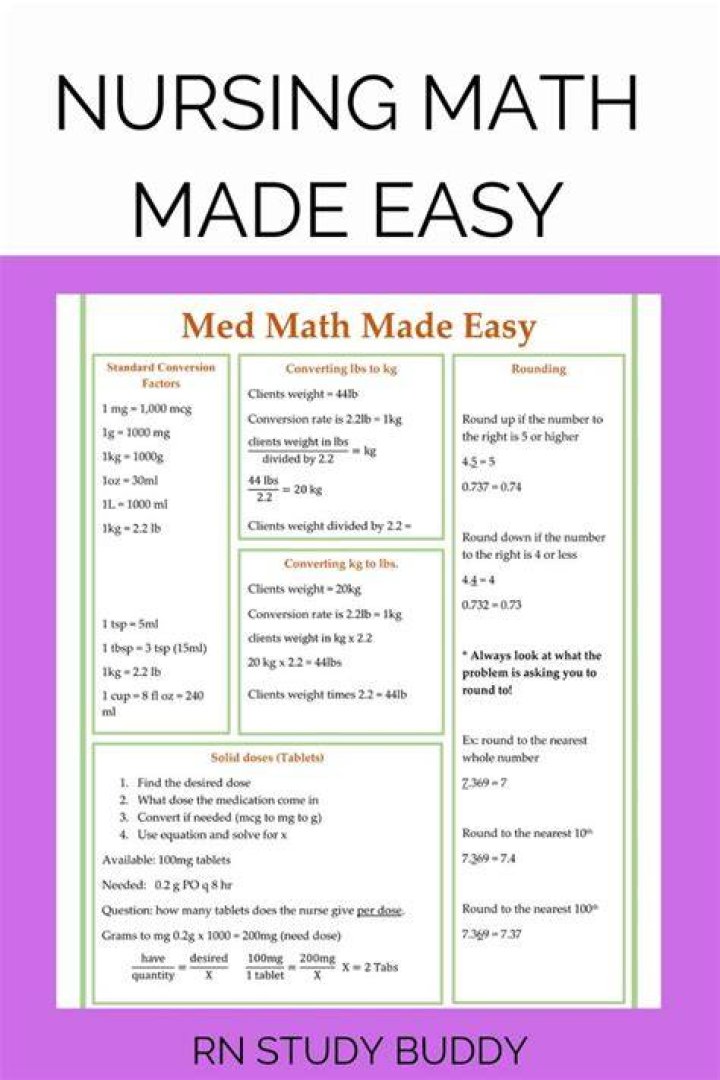 How do you use math in nursing?