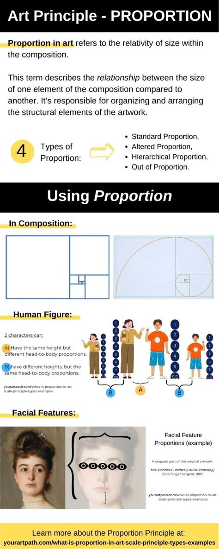 How is a proportion formed?
