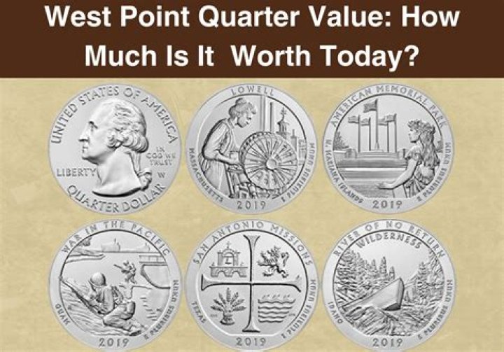 How much was 1937 worth today?