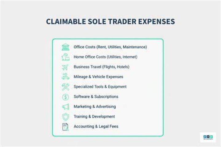 What can I expense as a sole trader?
