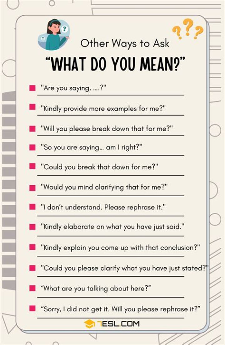 What do you mean by assets?