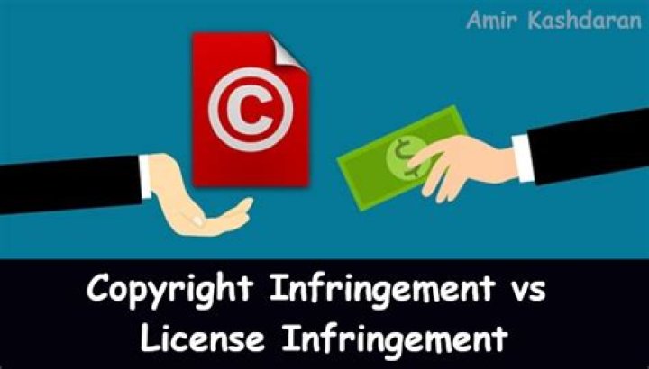 What does licensing infringement mean?