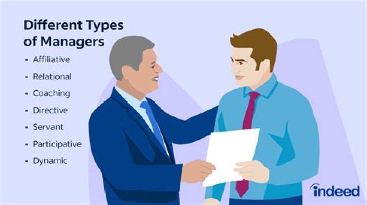 What is a good manager definition?