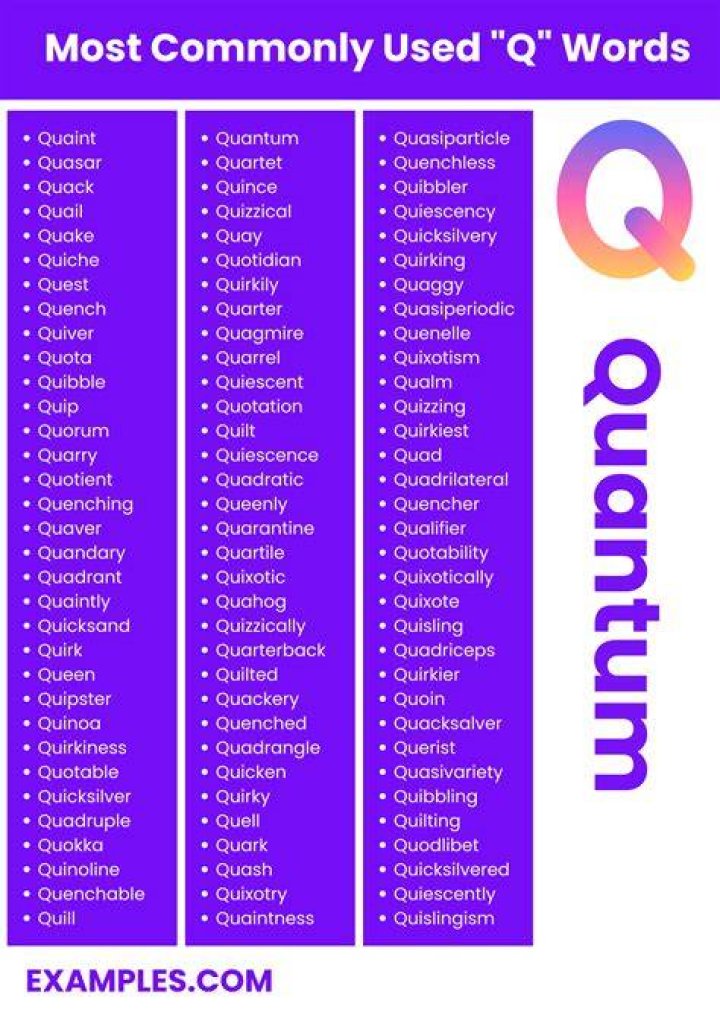 What is a good Q word?