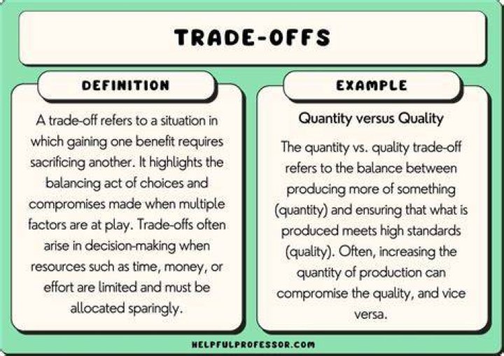 What is an example of a tradeoff in science?