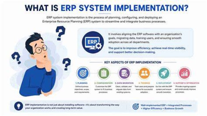 What is the purpose of ERP?