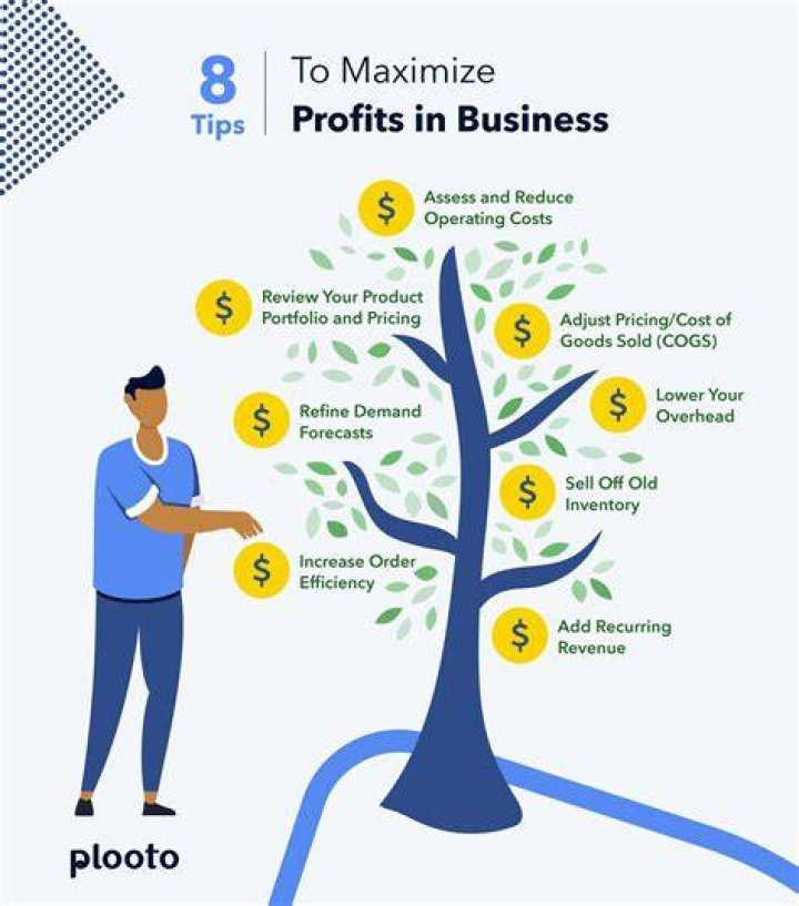 What might lower the profits of business?