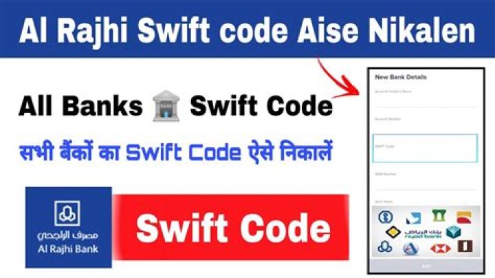 Where can I find Al Rajhi Swift code?