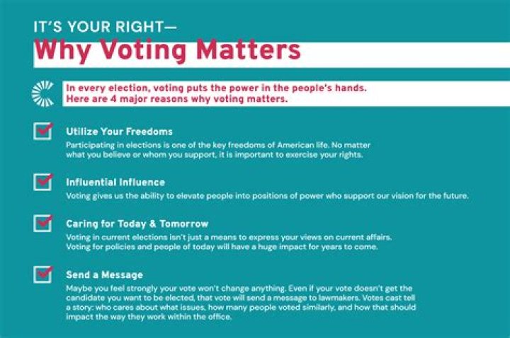 Why is election necessary?